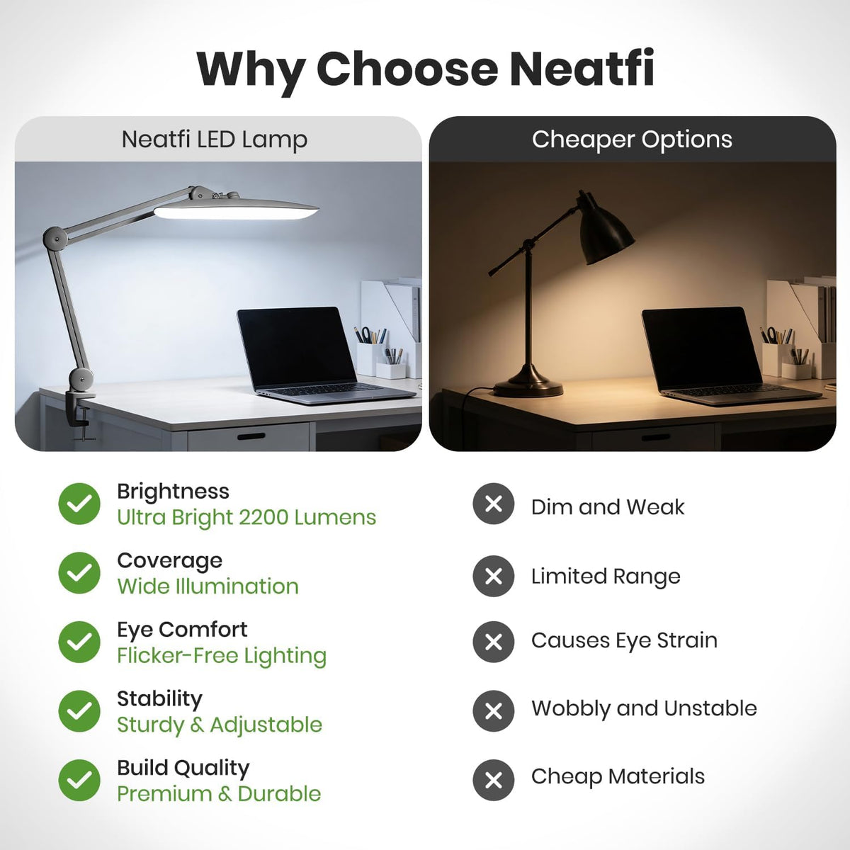 LED Desk Lamp, 2200 Lumens, 24W, 20-Inch Wide Head (Black)