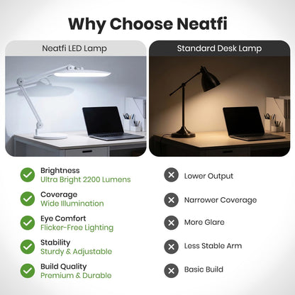 LED Desk Lamp, 2200 Lumens, 24W, 20-Inch Wide Head (Black)