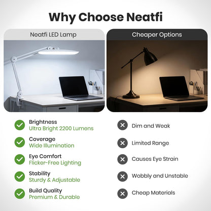 LED Desk Lamp, 2200 Lumens, 24W, 20-Inch Wide Head (Black)