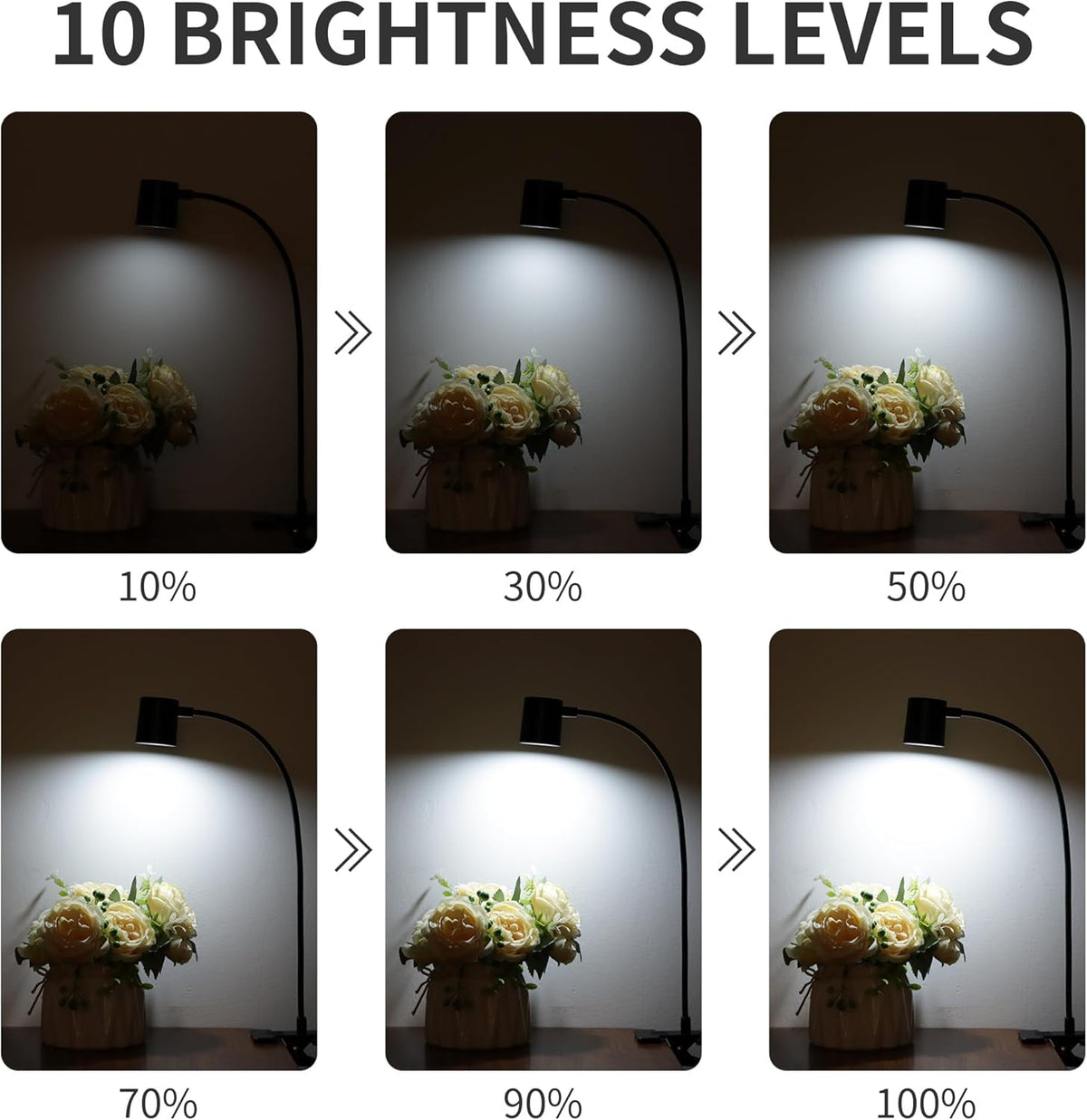 Desk Lamp USB Clip On Light,Book Lights for Reading at Night Clamp Light