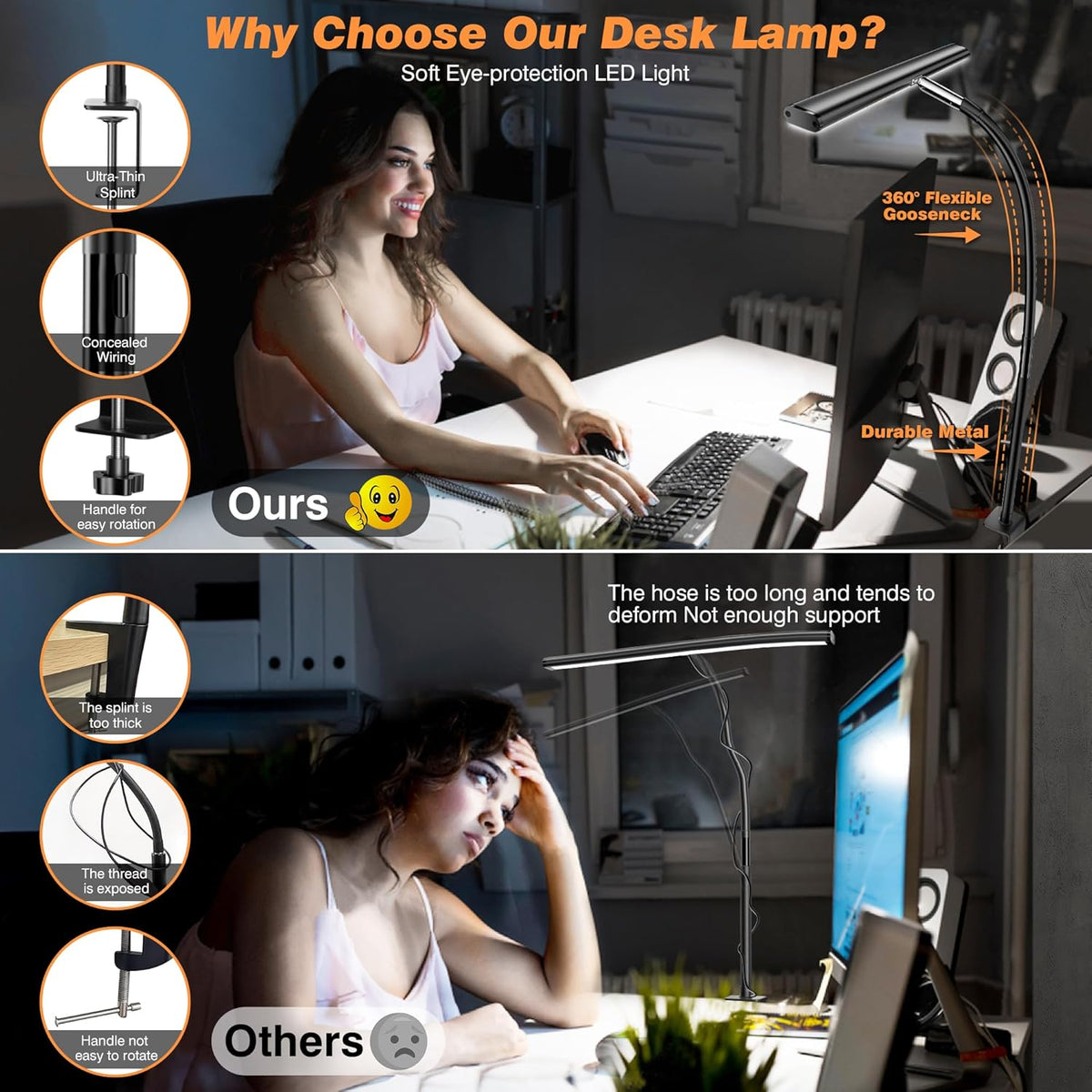LED Desk Lamp with Clamp, 17" Stepless Dimming Light, Black