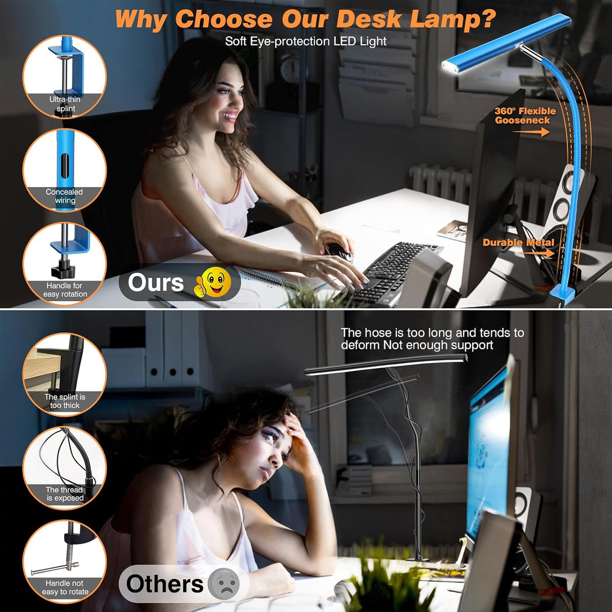 LED Desk Lamp with Clamp, 17" Stepless Dimming Light, Black
