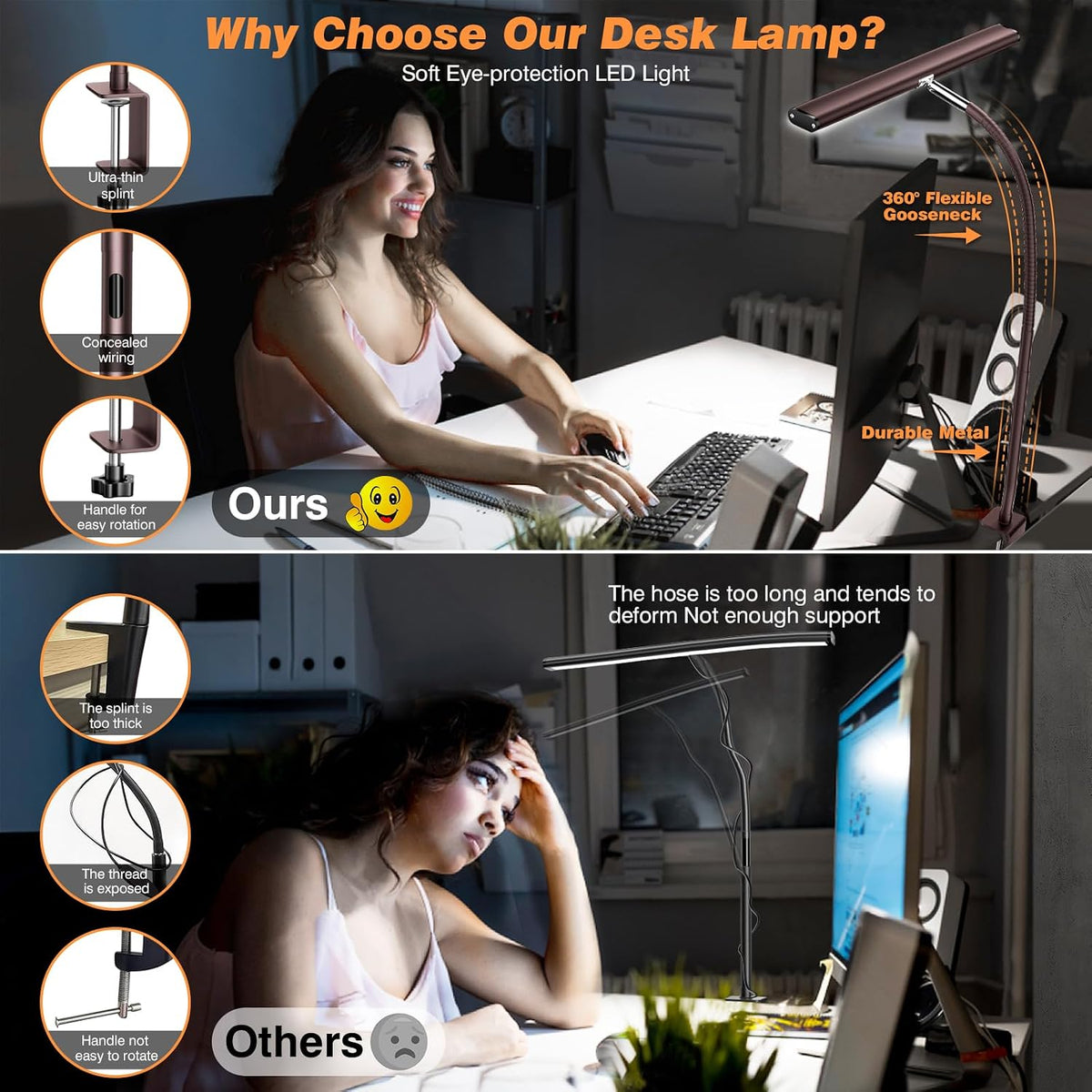 LED Desk Lamp with Clamp, 17" Stepless Dimming Light, Black