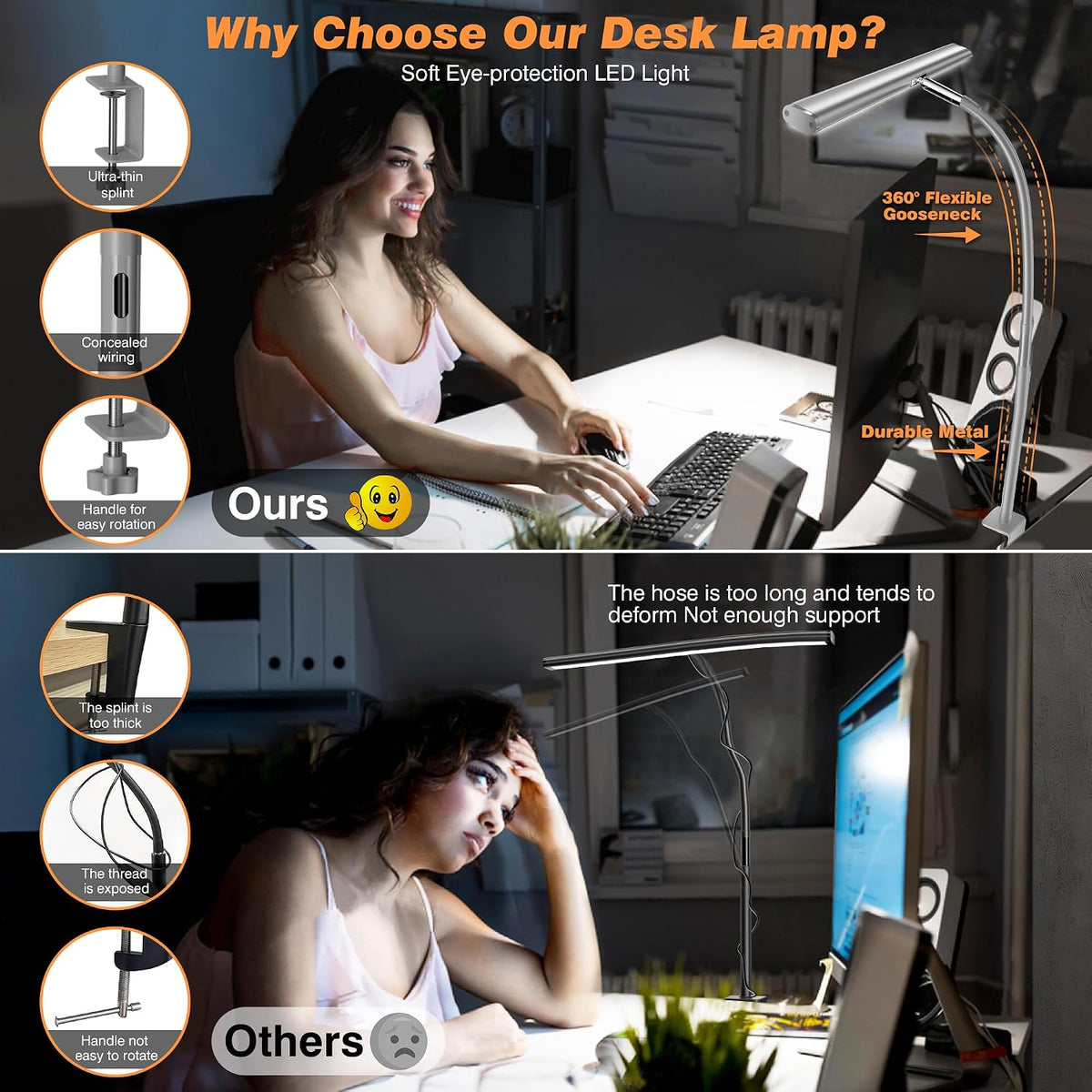 LED Desk Lamp with Clamp, 17" Stepless Dimming Light, Black