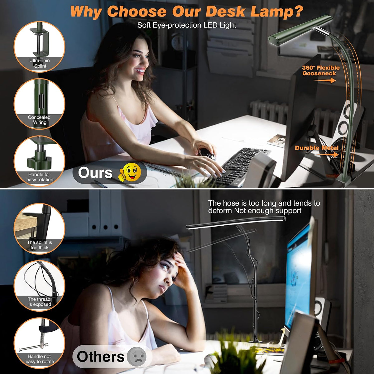 LED Desk Lamp with Clamp, 17" Stepless Dimming Light, Black