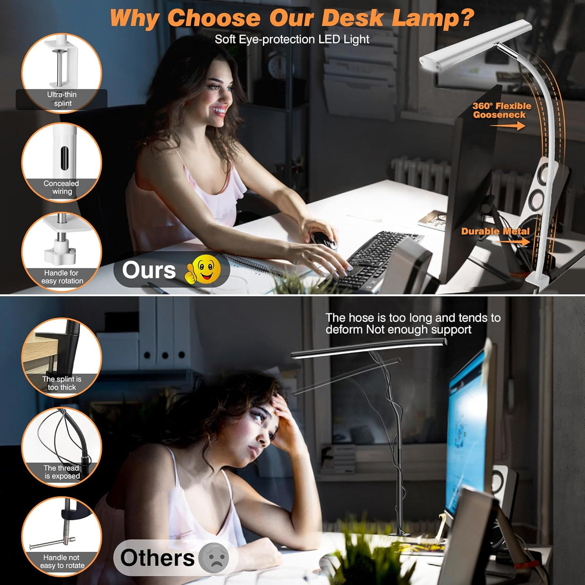 LED Desk Lamp with Clamp, 17" Stepless Dimming Light, Black