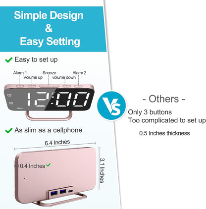 Slim LED Digital Alarm Clock, Mirror Surface for Makeup, with Diming, Large Display, Easy Setting, USB Charger Ports, Modern Bedroom, Desk, Office Living Room Decor, Christmas Birthday for Women Girl