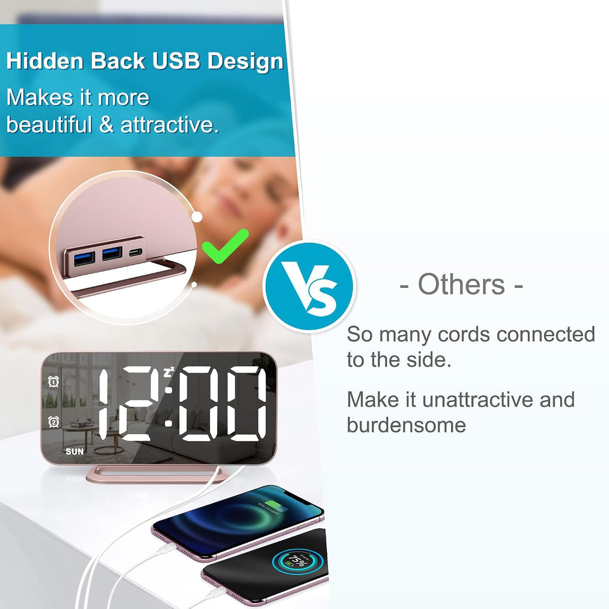 Slim LED Digital Alarm Clock, Mirror Surface for Makeup, with Diming, Large Display, Easy Setting, USB Charger Ports, Modern Bedroom, Desk, Office Living Room Decor, Christmas Birthday for Women Girl