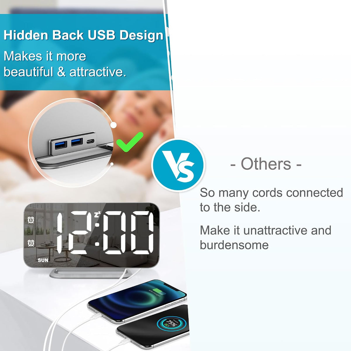 Slim LED Digital Alarm Clock, Mirror Surface for Makeup, with Diming, Large Display, Easy Setting, USB Charger Ports, Modern Bedroom, Desk, Office Living Room Decor, Christmas Birthday for Women Girl