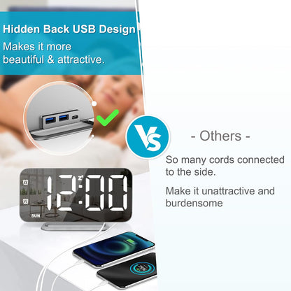 Slim LED Digital Alarm Clock, Mirror Surface for Makeup, with Diming, Large Display, Easy Setting, USB Charger Ports, Modern Bedroom, Desk, Office Living Room Decor, Christmas Birthday for Women Girl