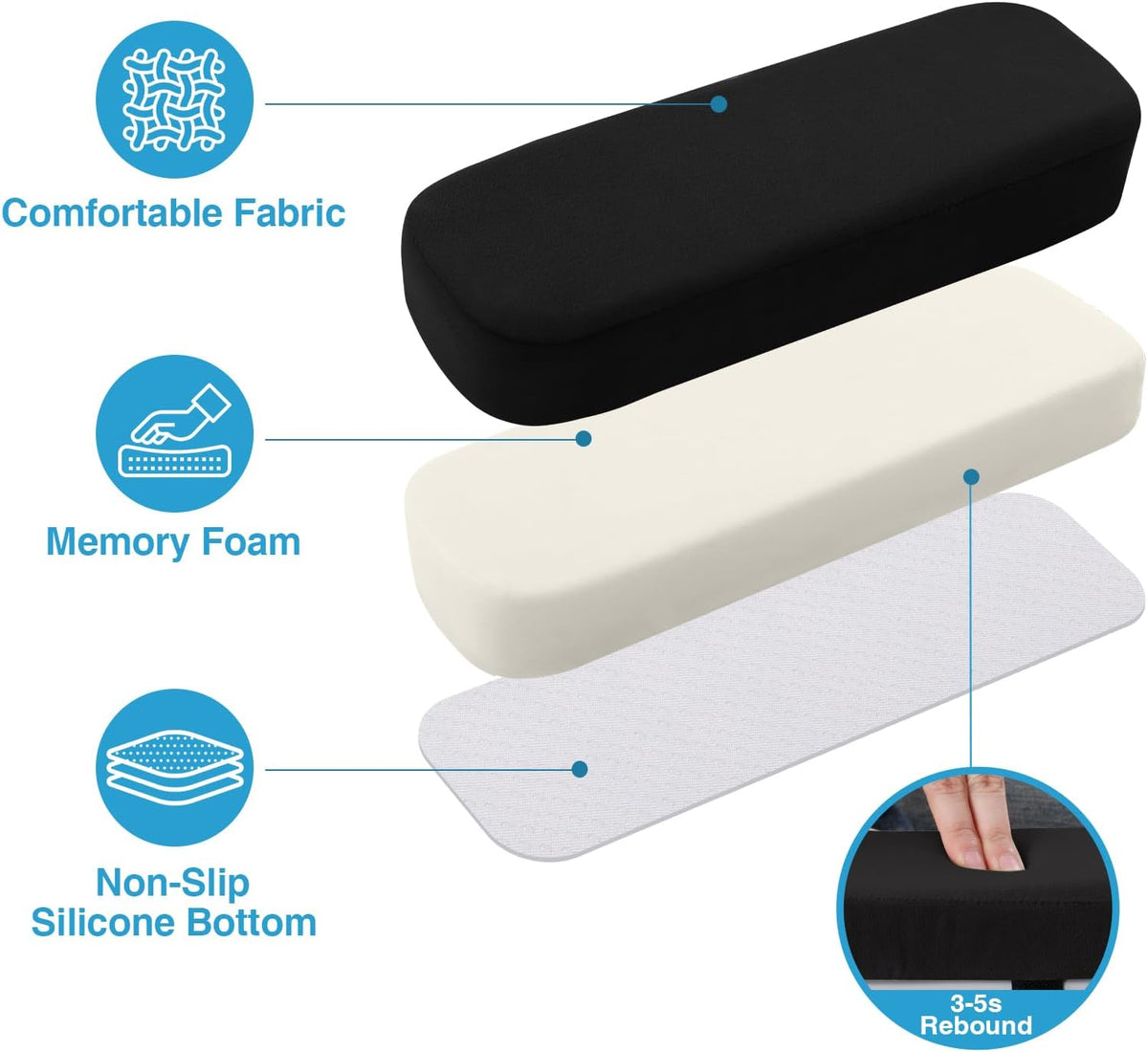 Memory Foam Office Chair Armrest Pads, Non-Slip Armrest Cushion