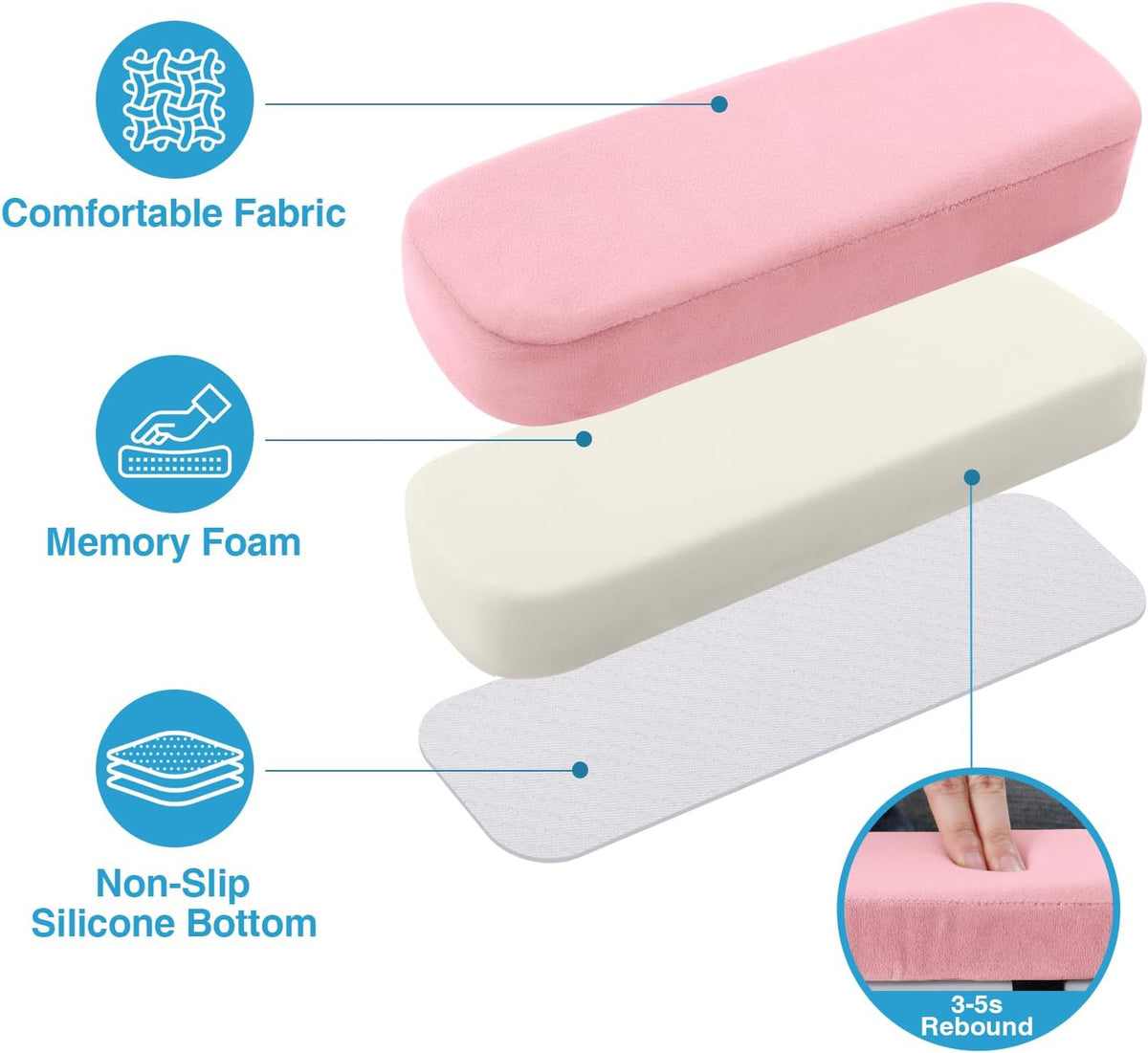 Memory Foam Office Chair Armrest Pads, Non-Slip Armrest Cushion