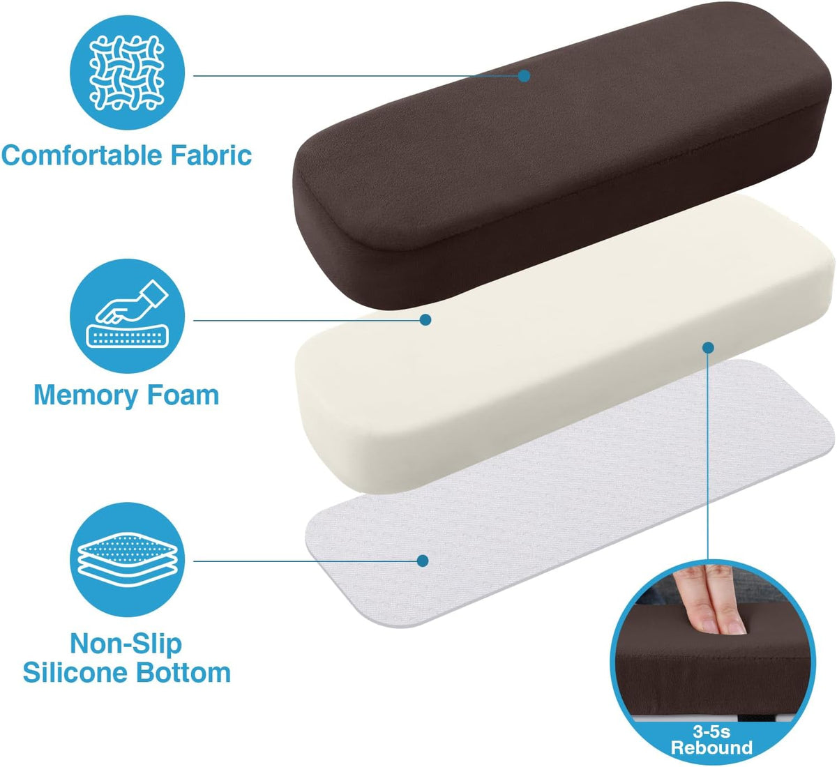 Memory Foam Office Chair Armrest Pads, Non-Slip Armrest Cushion