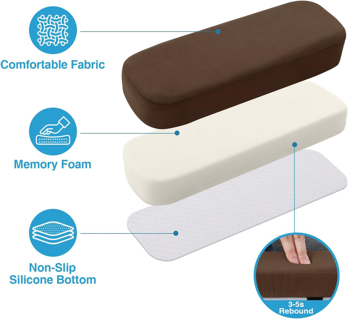 Memory Foam Office Chair Armrest Pads, Non-Slip Armrest Cushion