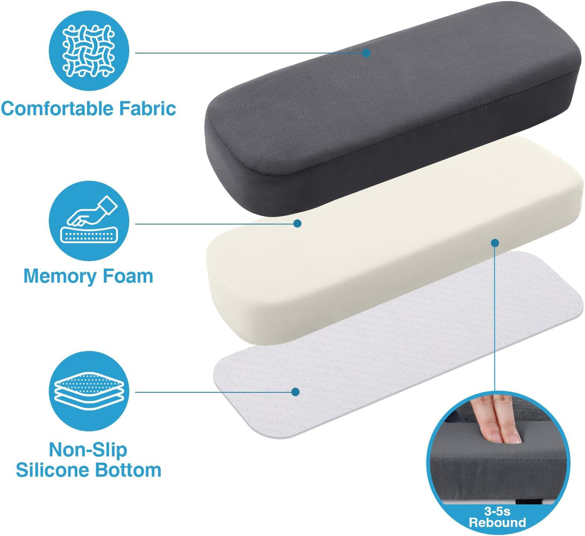 Memory Foam Office Chair Armrest Pads, Non-Slip Armrest Cushion