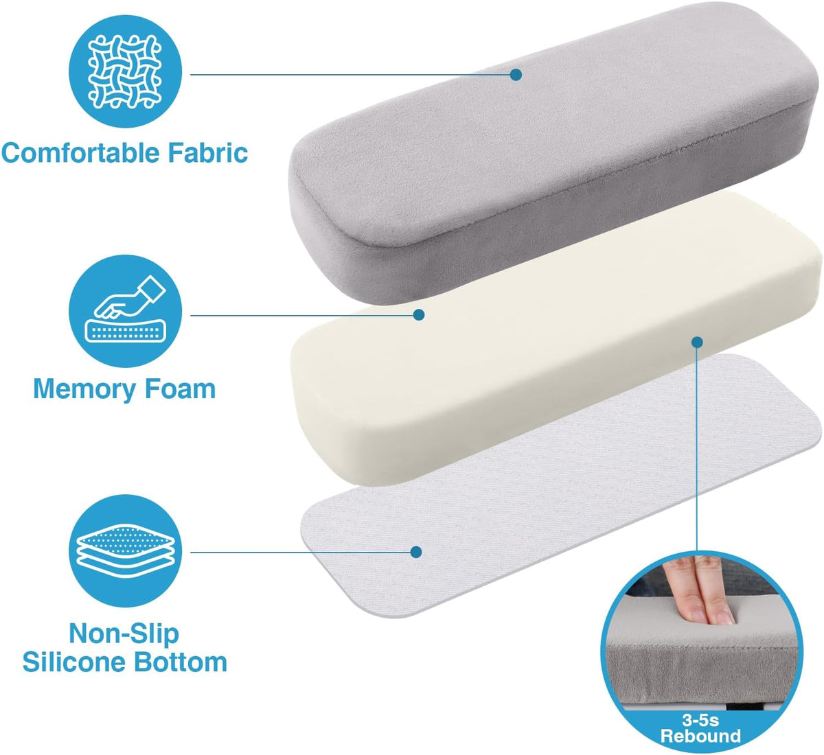 Memory Foam Office Chair Armrest Pads, Non-Slip Armrest Cushion
