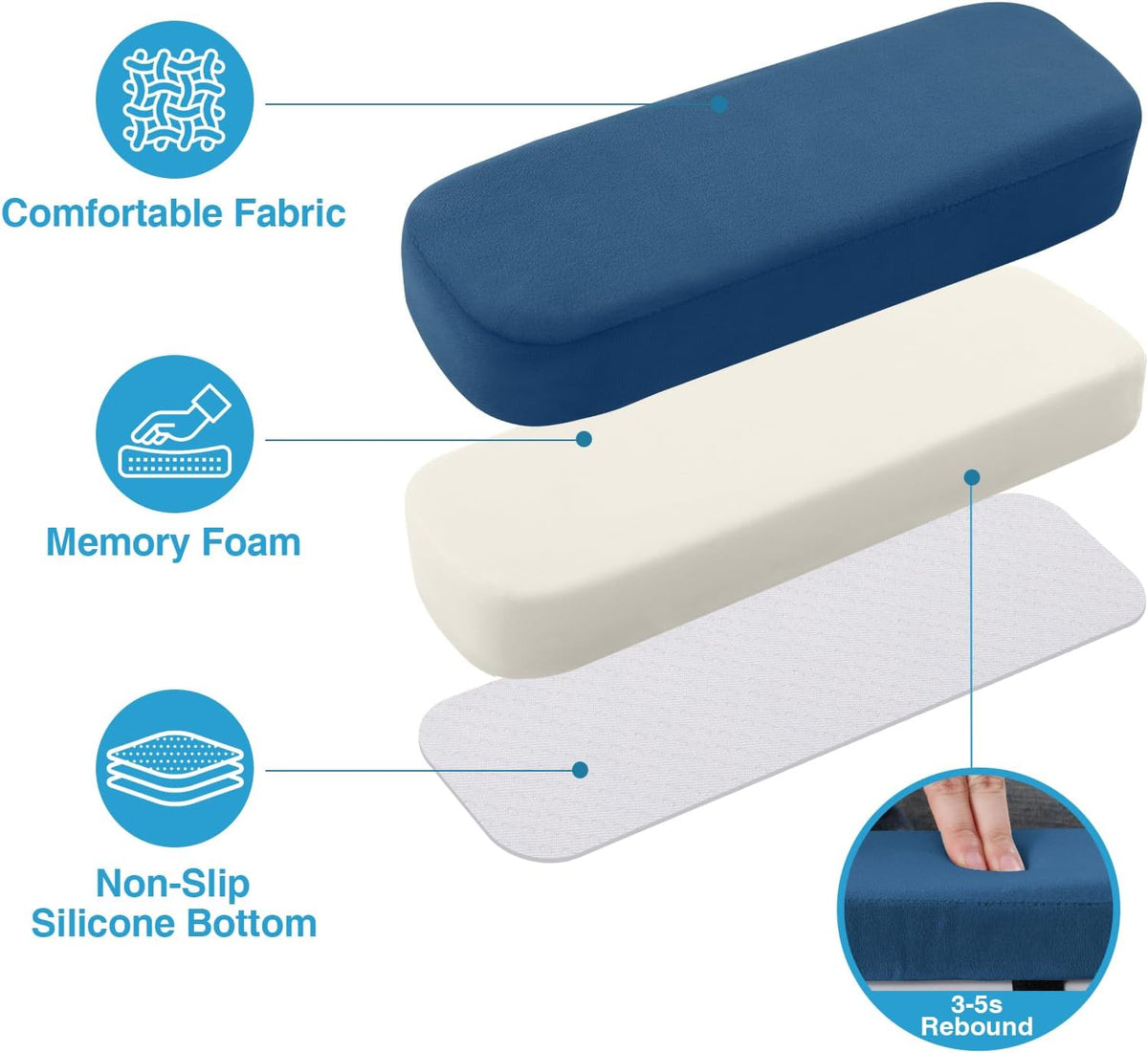 Memory Foam Office Chair Armrest Pads, Non-Slip Armrest Cushion