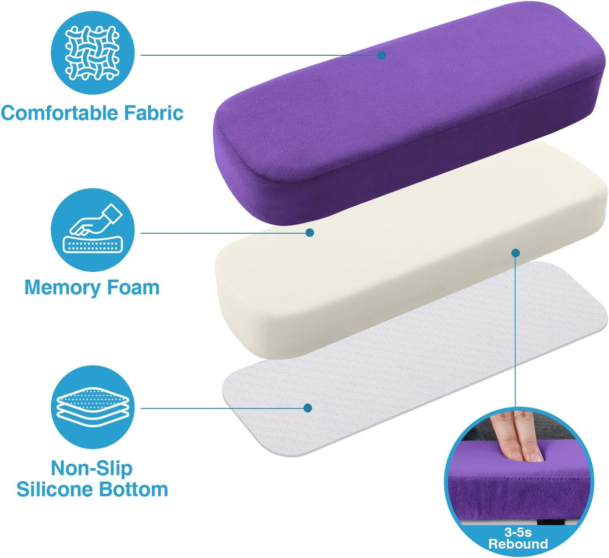 Memory Foam Office Chair Armrest Pads, Non-Slip Armrest Cushion