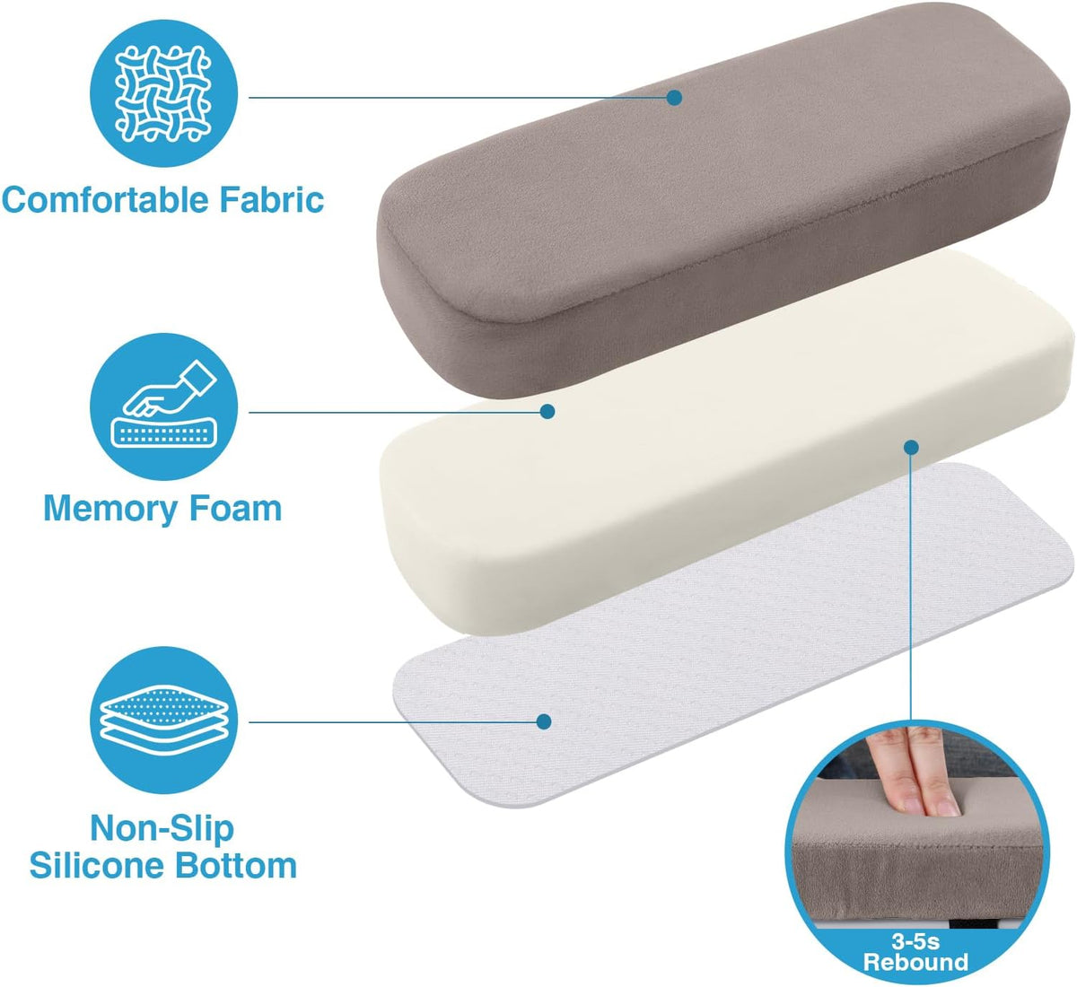 Memory Foam Office Chair Armrest Pads, Non-Slip Armrest Cushion
