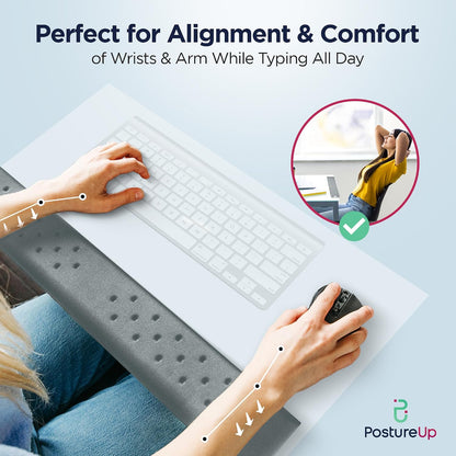 EdgeRest L-Shaped Desk Long Wrist Rest Elbow, Forearm & Wrist Comfort Support for Table or Desk Edge, Non-Slip, Memory Foam Padding, Ergonomic Design for Work, Universal Fit, Black