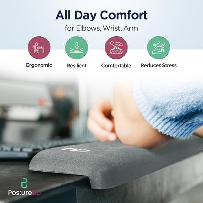 EdgeRest L-Shaped Desk Long Wrist Rest Elbow, Forearm & Wrist Comfort Support for Table or Desk Edge, Non-Slip, Memory Foam Padding, Ergonomic Design for Work, Universal Fit, Black