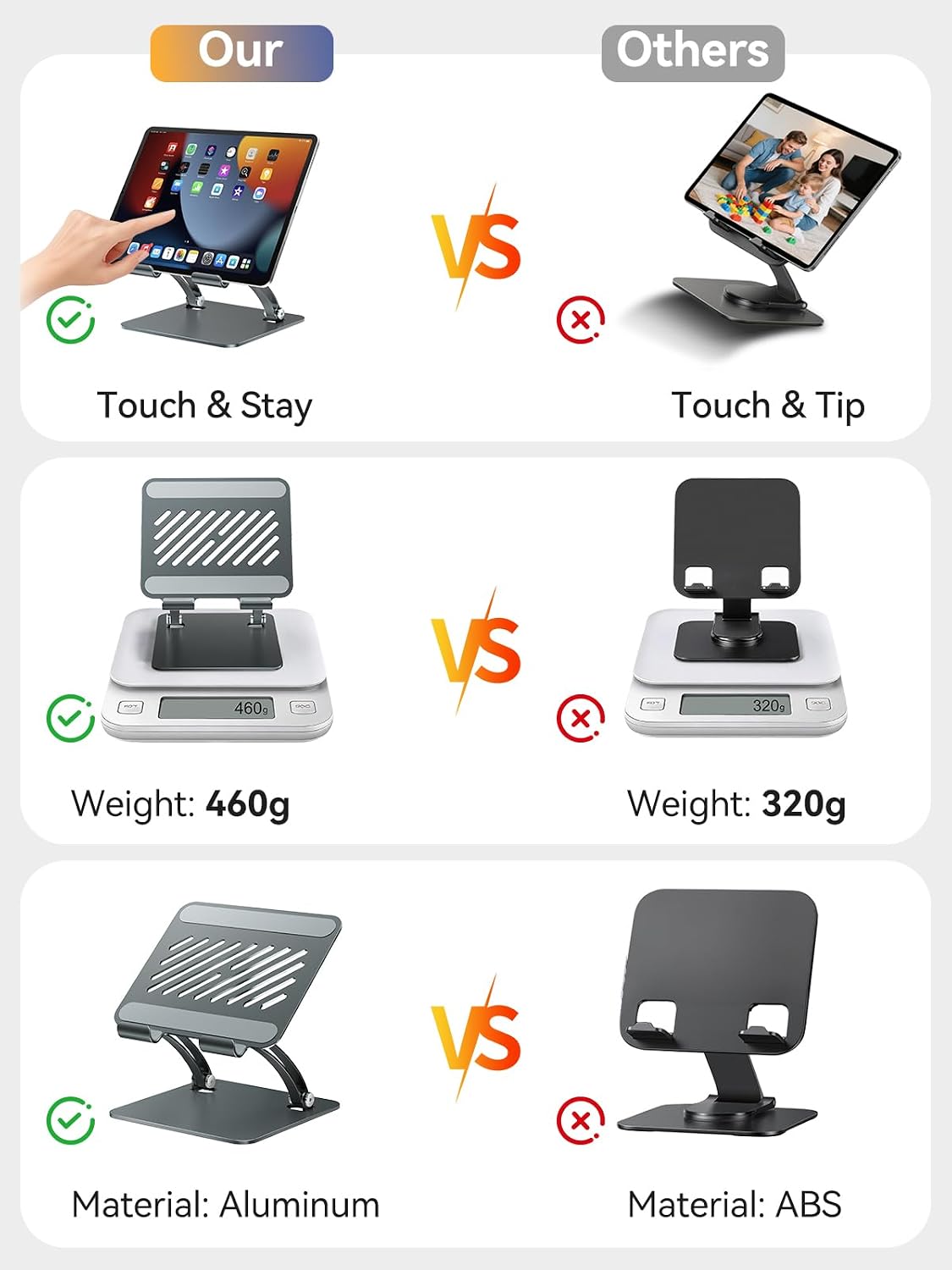 Tablet Holder Stand, Dual Rod Adjustable Aluminum Desktop Stand, Compatible with 4.7-16.9" iPads, Surface Tablets, Portable Monitors, Kindle & More (Gray)