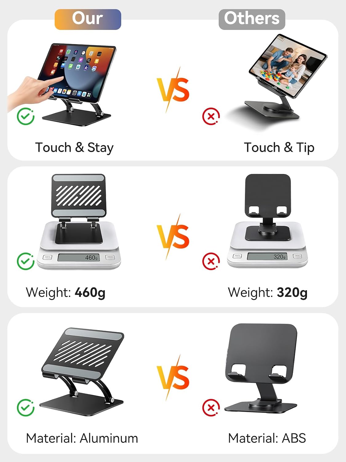 Tablet Holder Stand, Dual Rod Adjustable Aluminum Desktop Stand, Compatible with 4.7-16.9" iPads, Surface Tablets, Portable Monitors, Kindle & More (Gray)