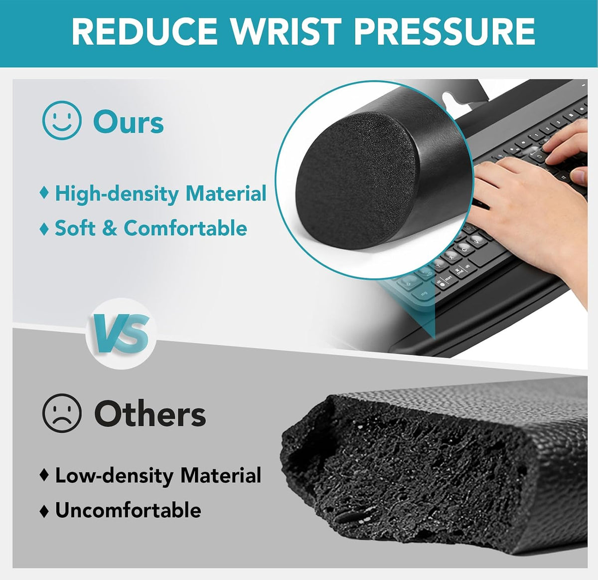 Keyboard Tray Under Desk with Storage Drawer, Height Adjustable Keyboard Tray Slide Out 360° Swivel Tilt, Ergonomic Under Desk Mount Keyboard & Mouse pad Lighting, Black