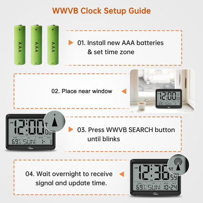Self-Setting Atomic Digital Wall Clock with Auto DST