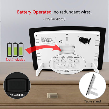 Self-Setting Atomic Digital Wall Clock with Auto DST