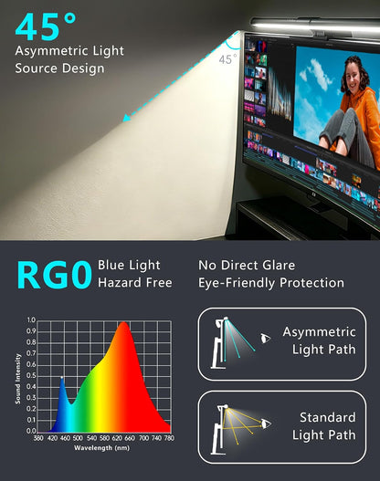 17.5" Monitor Light Bar for Flat & Curved Screens (0.3"-1.4"), Ultrawide Eye-Care Desk Lamp with Asymmetric No-Glare Light, Stepless Dimming, Premium Aluminum Screen Bar for Home Office
