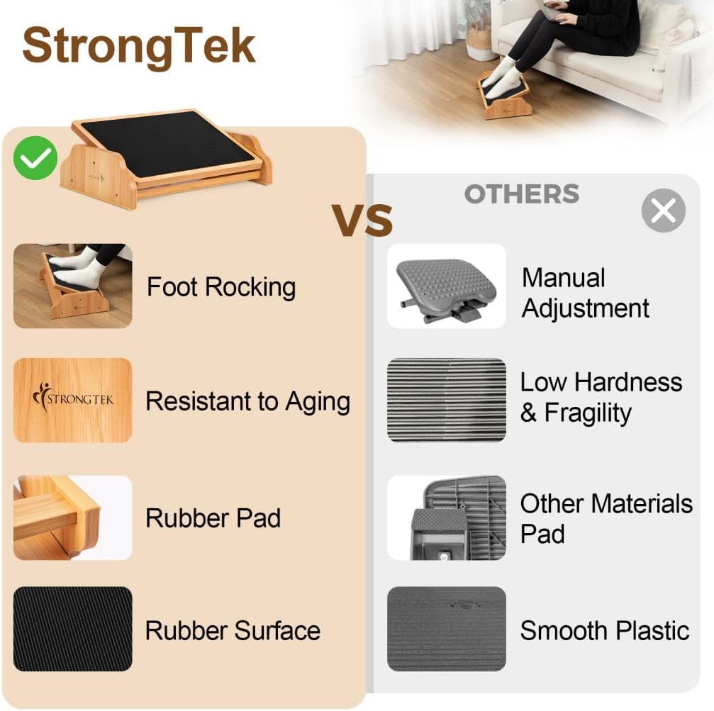 Under Desk Adjustable Foot Rest, Wooden Rocking Footrest