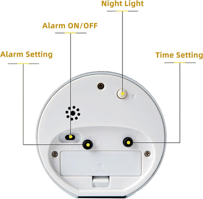 Alarm Clock with Backlight, 4 Inches White Desk Clock (White)