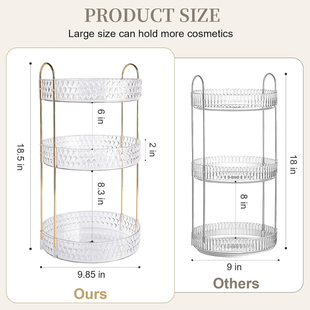 Large Capacity Rotating Makeup Organizer Perfume Stand Holder, 2 Tier Clear