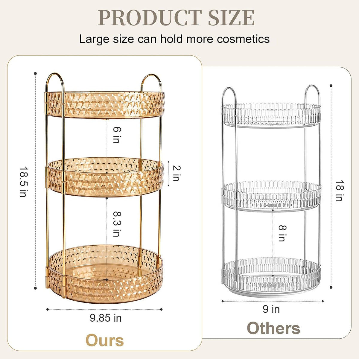 Large Capacity Rotating Makeup Organizer Perfume Stand Holder, 2 Tier Clear
