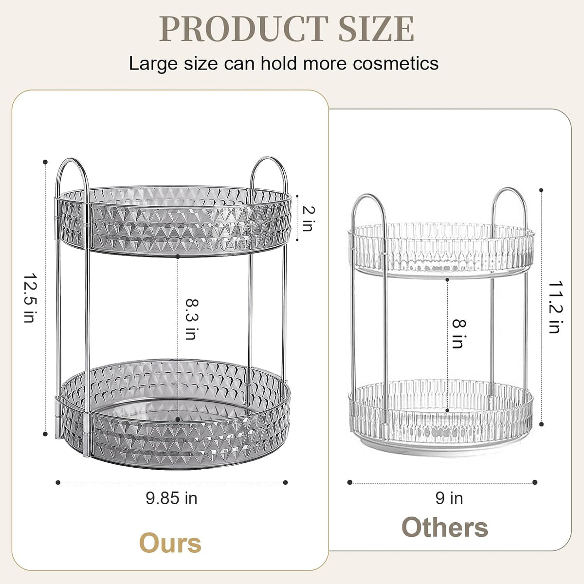 Large Capacity Rotating Makeup Organizer Perfume Stand Holder, 2 Tier Clear
