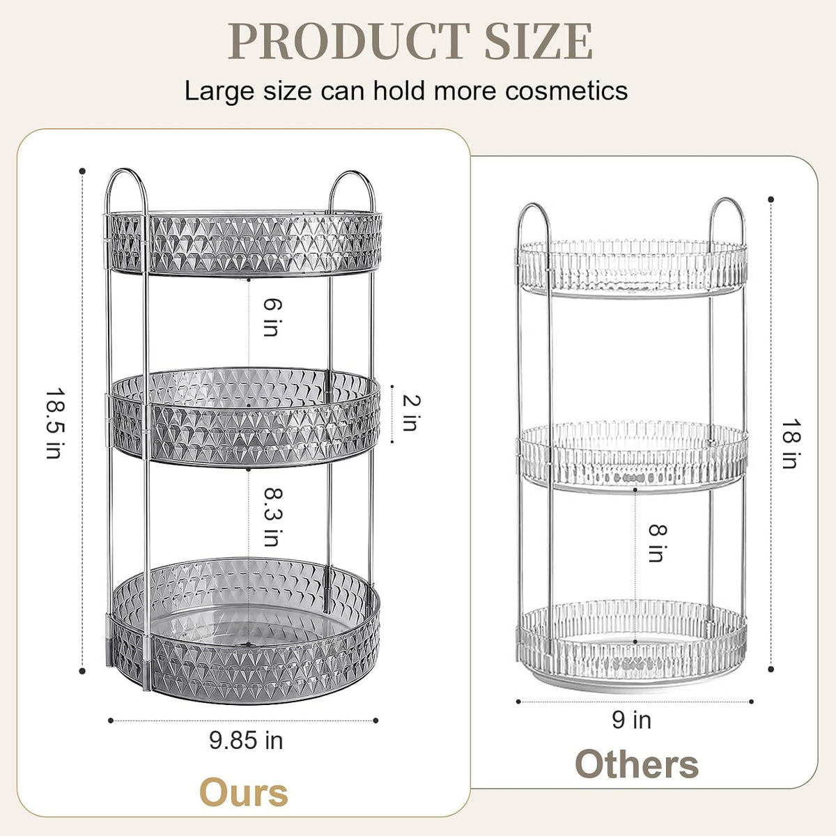 Large Capacity Rotating Makeup Organizer Perfume Stand Holder, 2 Tier Clear