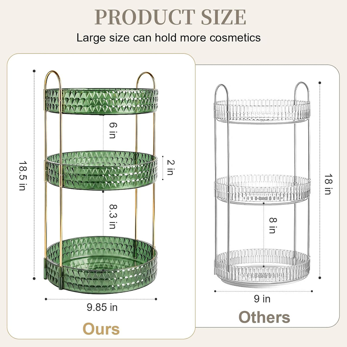 Large Capacity Rotating Makeup Organizer Perfume Stand Holder, 2 Tier Clear