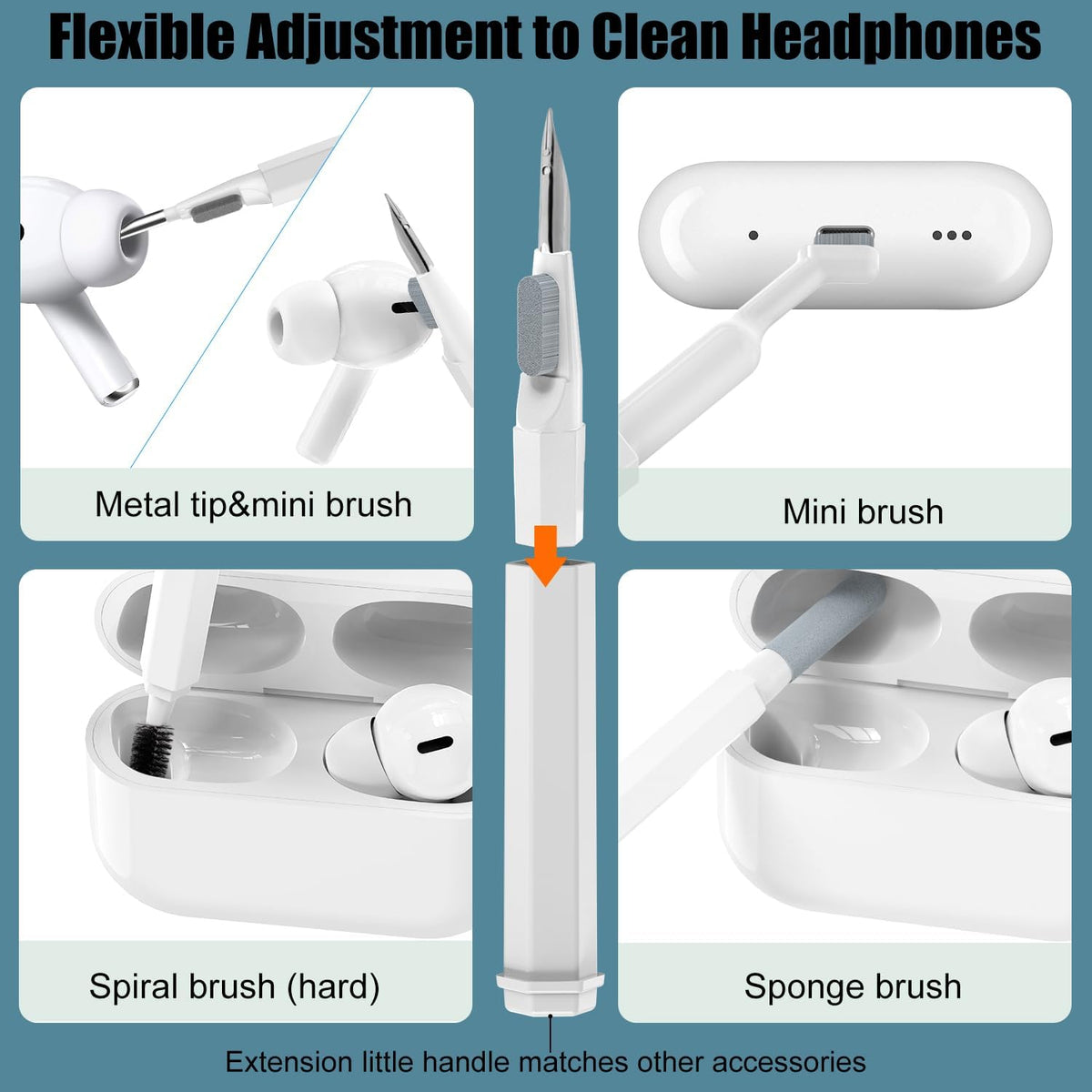 20 in 1 Multifunctional Cleaner Kit for Electronic Devices (White)