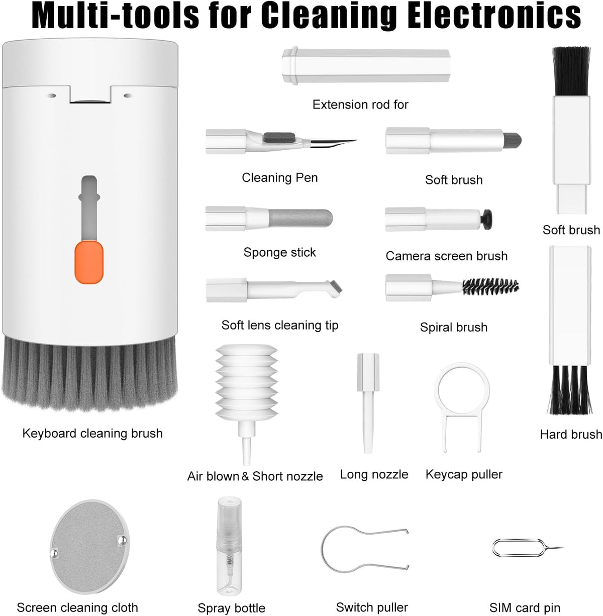 20 in 1 Multifunctional Cleaner Kit for Electronic Devices (White)