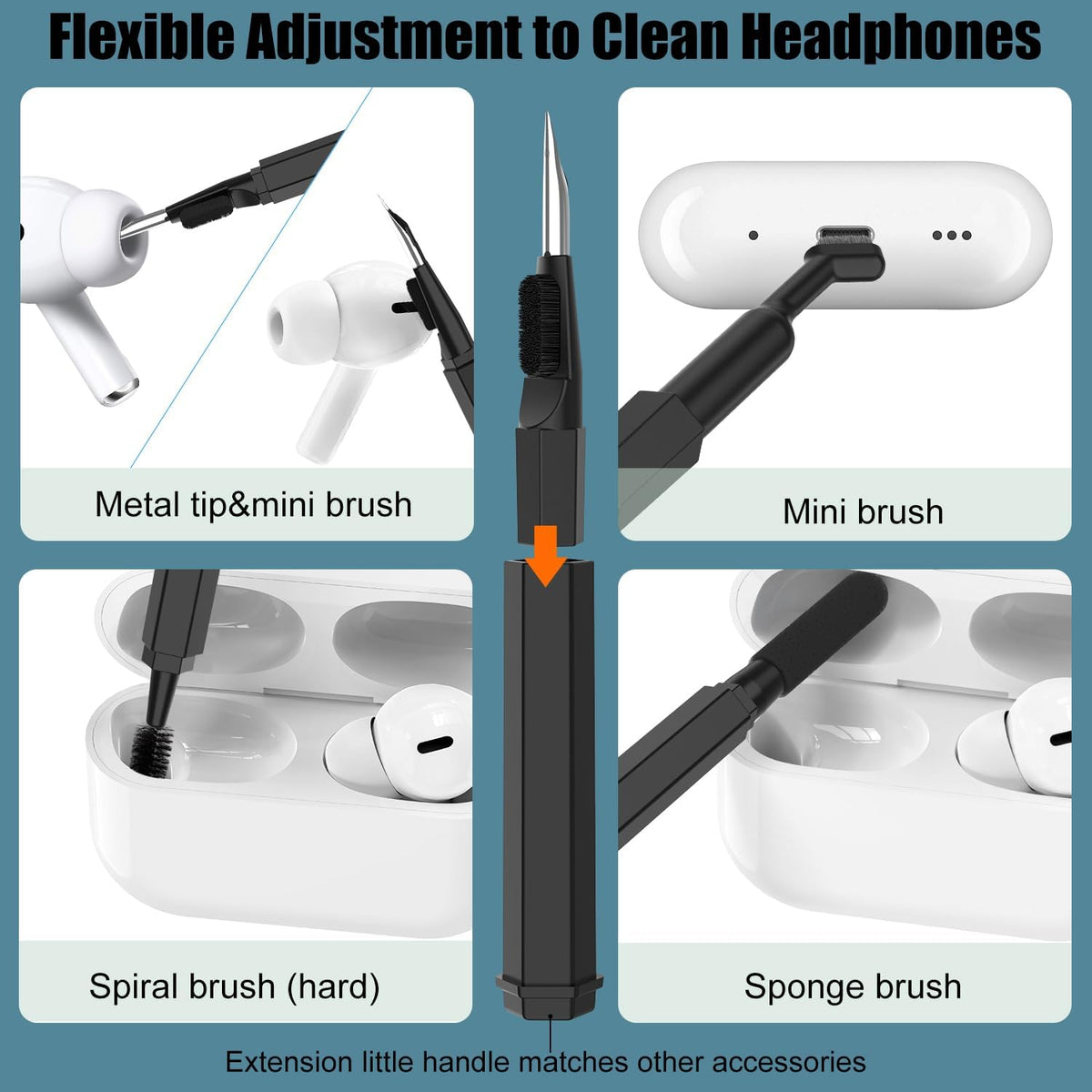 20 in 1 Multifunctional Cleaner Kit for Electronic Devices (White)