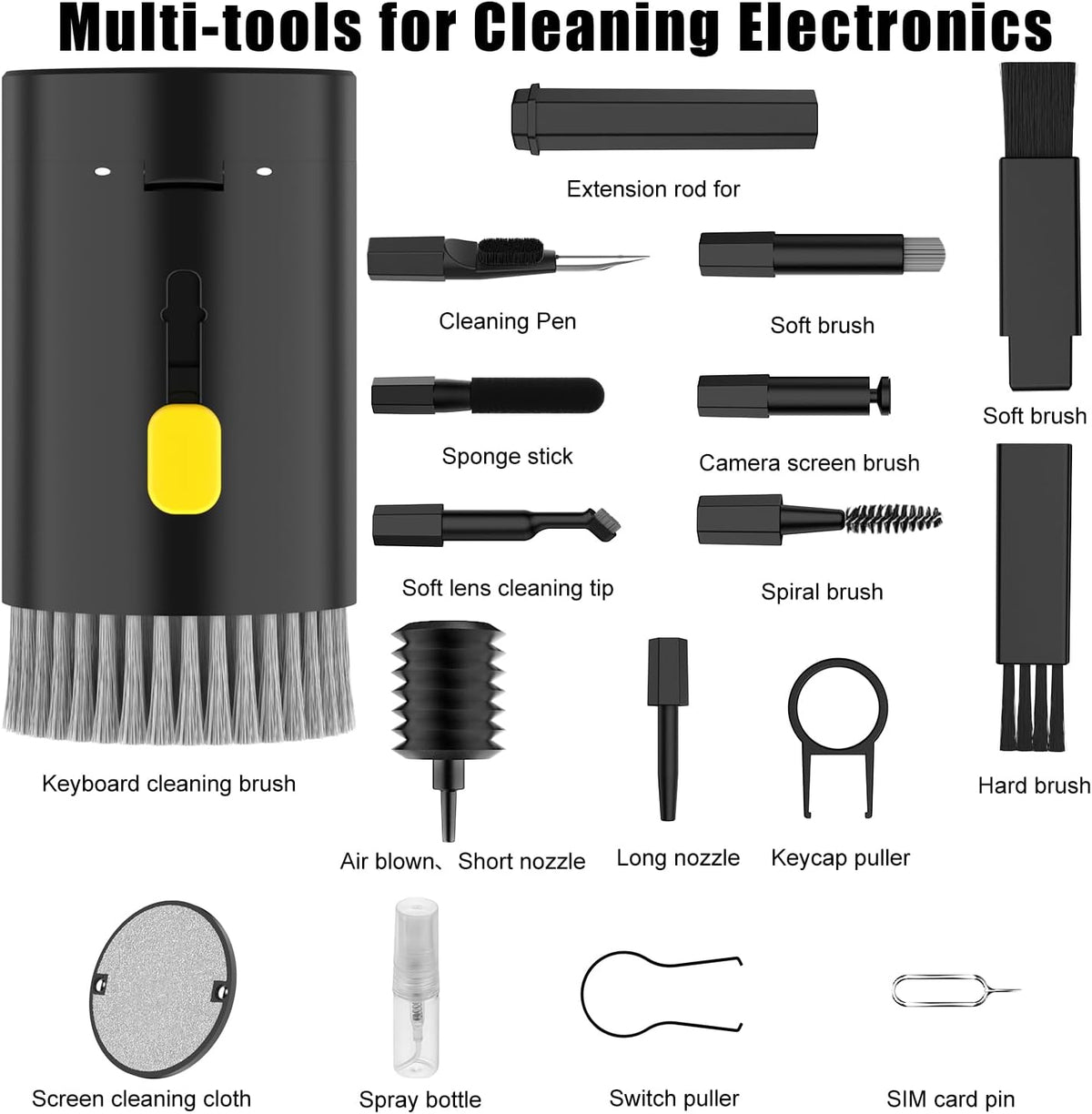 20 in 1 Multifunctional Cleaner Kit for Electronic Devices (White)