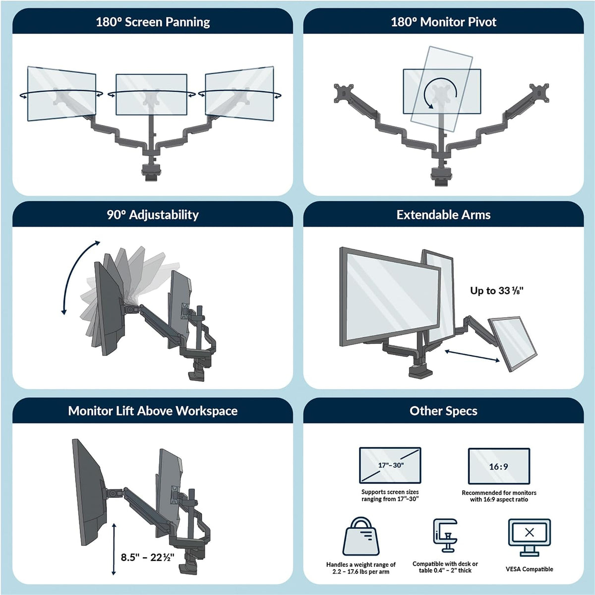 Dual Monitor Arm - VESA Monitor Mount w/ 360 Degree Adjustment - Monitors up to 27 inches, 19.8 lbs - Double Monitor Arms with Full Adjustability - Computer Monitor Stand for Home or Office