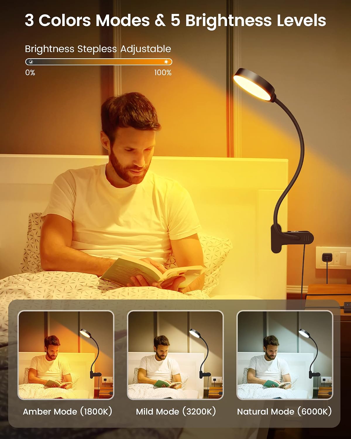 5W Clip on Light, 3 Colors & 5 Brightness Reading Light for Bed