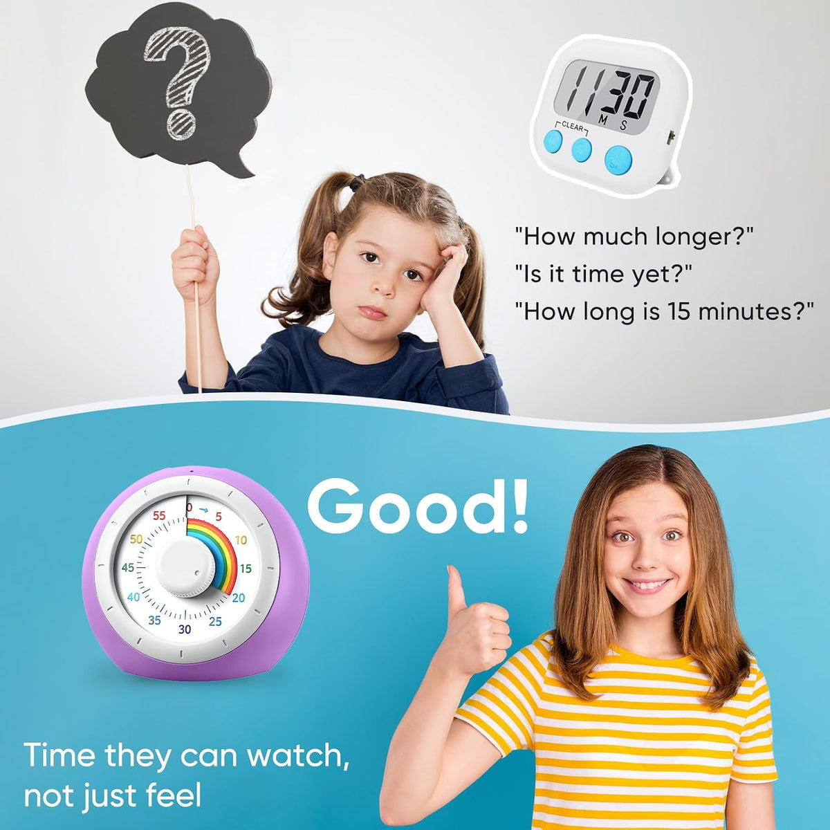 60 Minute Visual Timer for Kids, Silent Countdown Clock