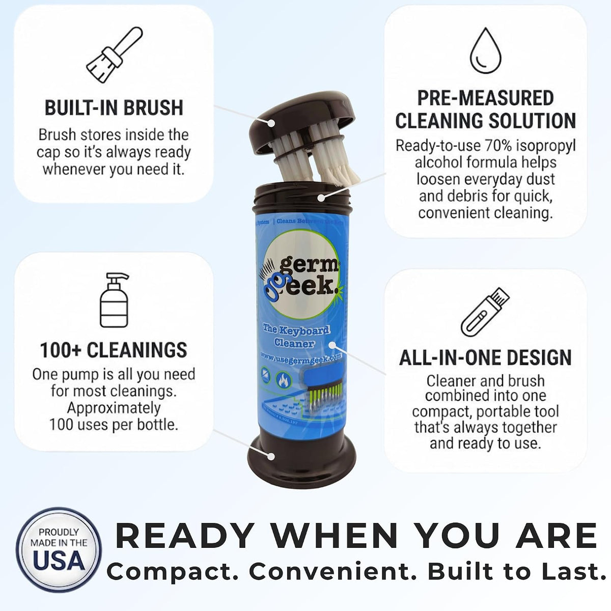 Keyboard & Electronics Cleaning Kit | Patented Precision Brush | Multi-Purpose Tool for Laptop Phone & AirPods | USA-Made, Eco-Friendly & Safe Computer Cleaner