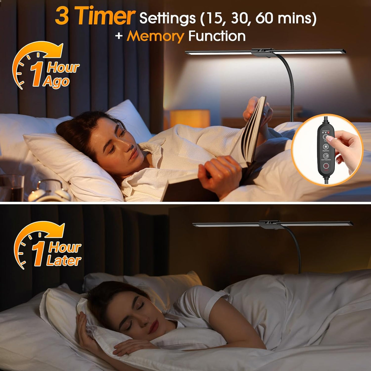 LED Desk Lamp for Home Office, 18W 2000LM Dual Head Architect Lamp