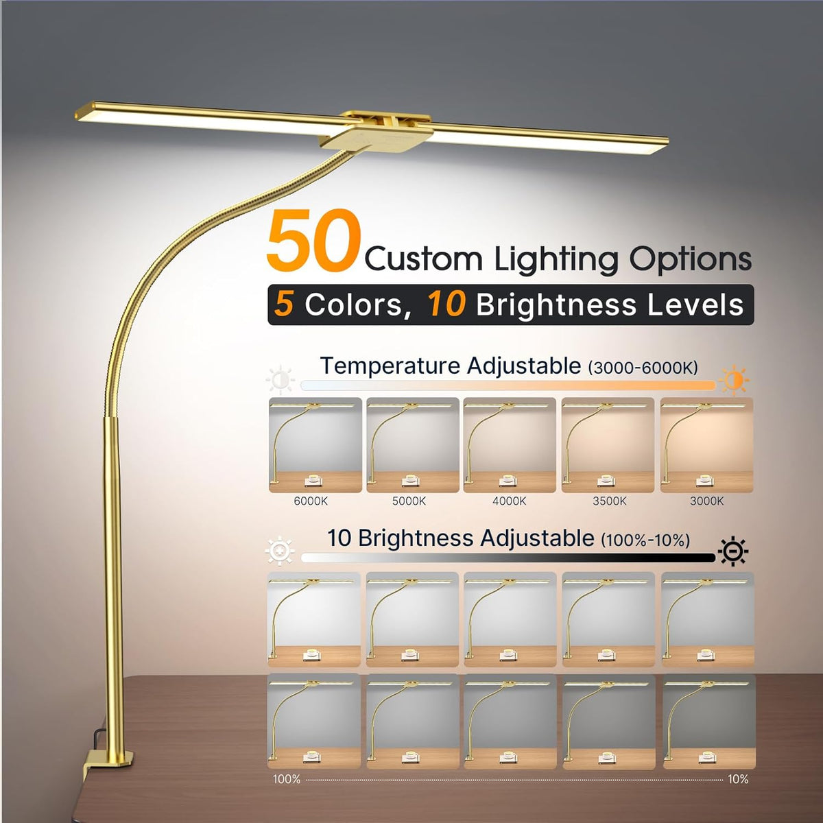 LED Desk Lamp for Home Office, 18W 2000LM Dual Head Architect Lamp