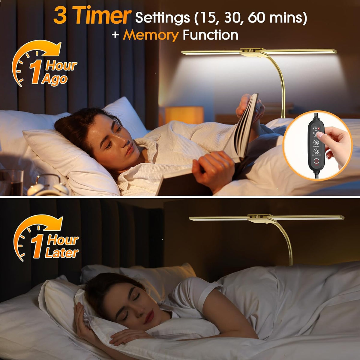 LED Desk Lamp for Home Office, 18W 2000LM Dual Head Architect Lamp