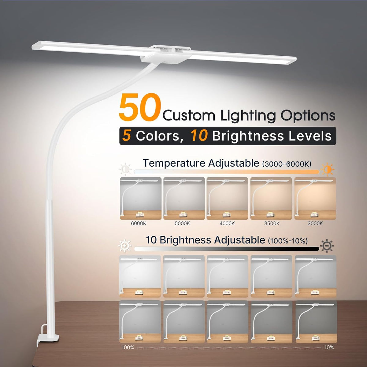 LED Desk Lamp for Home Office, 18W 2000LM Dual Head Architect Lamp